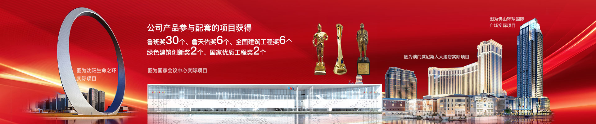 這是描述信息